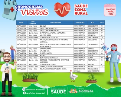 Confira o Cronograma de Visitas da Equipe de Saúde Rural em Acorizal